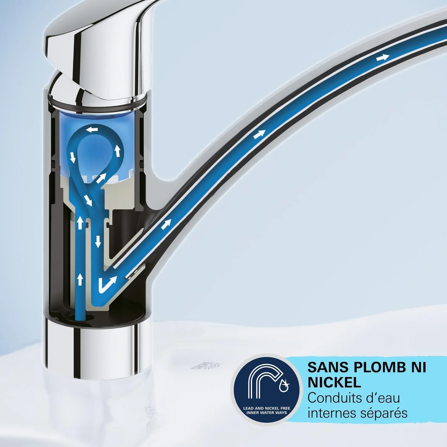 GROHE StartEco Mitigeur Monocommande Évier, Robinet Cuisine, Bec Bas, Rotation 140°, Chromé