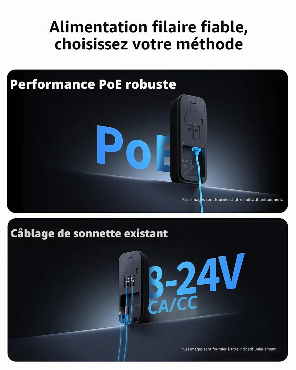 Aqara G400 Sonnette Vidéo PoE/WiFi HomeKit Secure Video 2K Wi-Fi 6 IP65 Compatible Alexa Google SmartThings