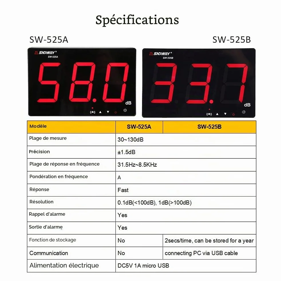 Sonomètre 30~130 dB écran LCD 9,6" SW-525B mesure du bruit avec alarme